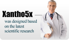 Xantho Rx Was Designed Based on the Latest Male Enhancement Research