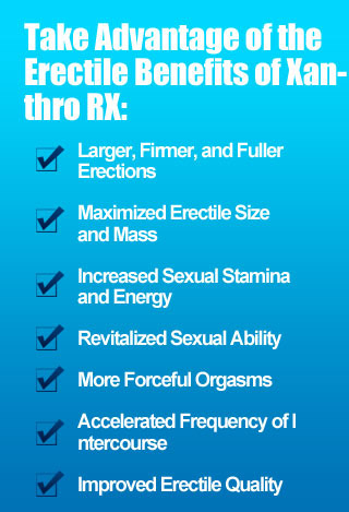 Take Advantage of the Erectile Benefits of Xanthro Rx and get Larger, Firmer and Fuller Erections, Maximized Erectilem Size and Mass, Increased Sexual Stamina and Energy, Revitalized Sexual Ability, More Forceful Orgasms, Accelerated Frequency of Intercourse, Improved Erectile Quality